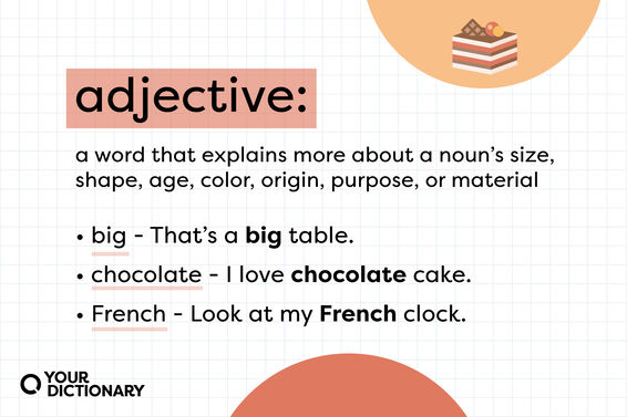 Cake Icon With Adjective Definition and Three Examples
