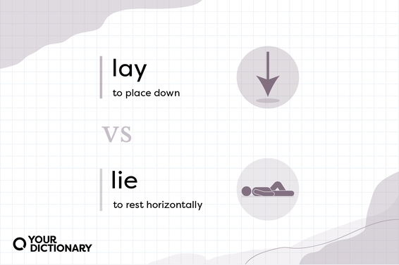 Definitions of "lay" and "lie" from the article.